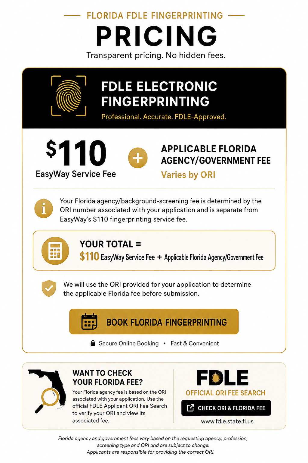 Florida FDLE electronic fingerprinting pricing at EasyWay – $110 service fee plus applicable Florida agency fee based on ORI