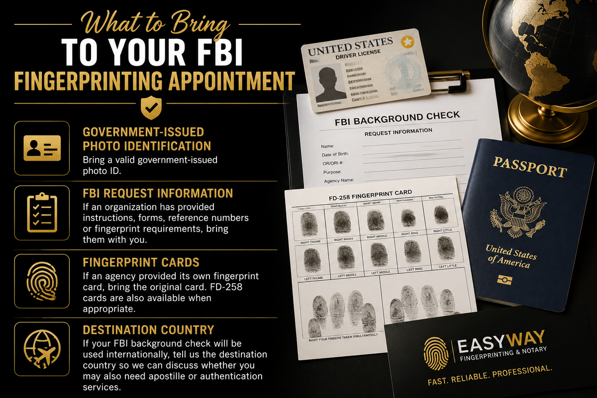 What to bring to an FBI fingerprinting appointment including photo ID, request information and fingerprint cards